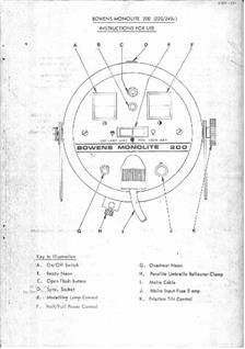 Bowens Ltd Monolite 200 manual. Camera Instructions.